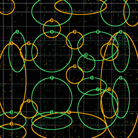 Encircled drift receipt for commit 12df2d3f0 — green in-lane rings, amber bleed, red drift