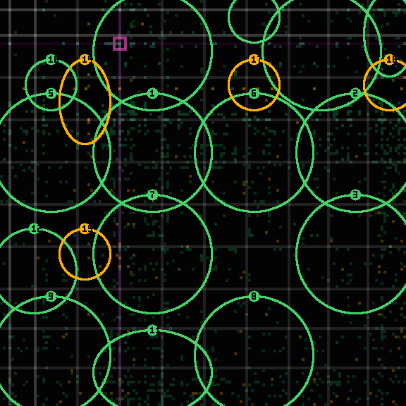 Encircled drift receipt for commit 13848fb63 — green in-lane rings, amber bleed, red drift