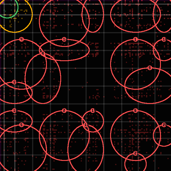 Encircled drift receipt for commit 15b22ae49 — green in-lane rings, amber bleed, red drift
