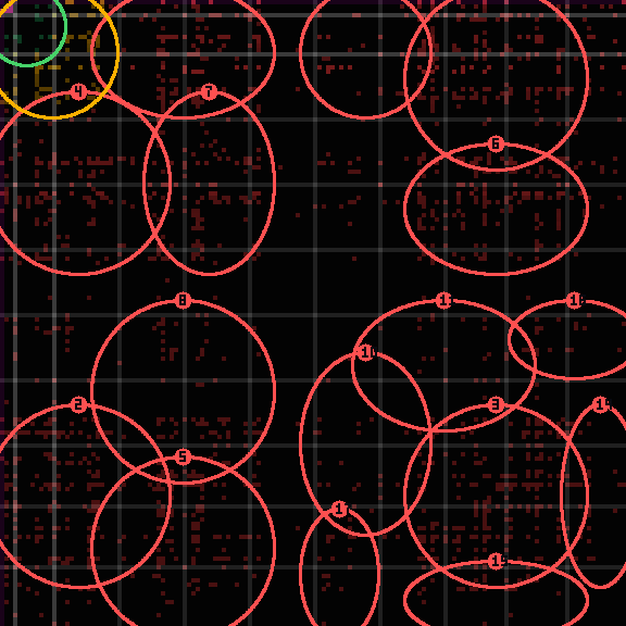 Encircled drift receipt for commit 165c3099a — green in-lane rings, amber bleed, red drift