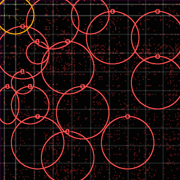 Encircled drift receipt for commit 16a648786 — green in-lane rings, amber bleed, red drift