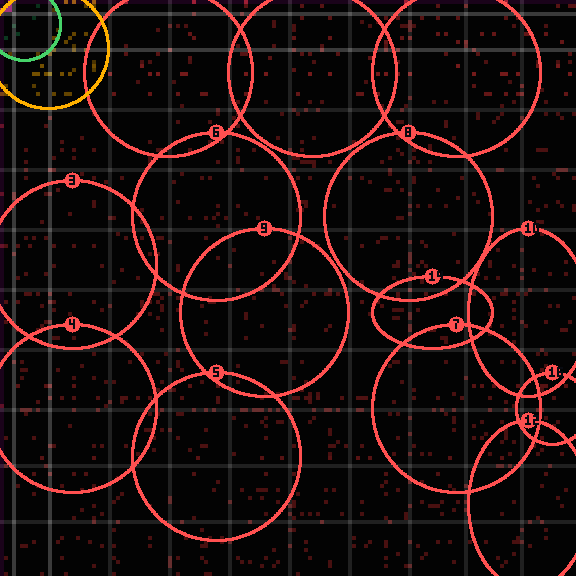 Encircled drift receipt for commit 1ba89f215 — green in-lane rings, amber bleed, red drift
