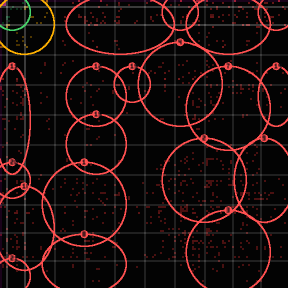 Encircled drift receipt for commit 1c2327ed6 — green in-lane rings, amber bleed, red drift