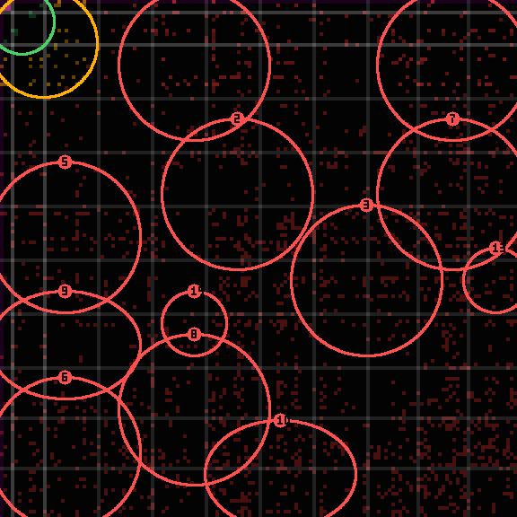 Encircled drift receipt for commit 1d086a9c6 — green in-lane rings, amber bleed, red drift