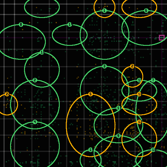 Encircled drift receipt for commit 1dd4328e7 — green in-lane rings, amber bleed, red drift