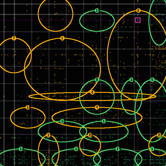 Encircled drift receipt for commit 1e215c8d4 — green in-lane rings, amber bleed, red drift