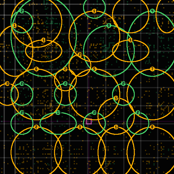 Encircled drift receipt for commit 1e68fd143 — green in-lane rings, amber bleed, red drift