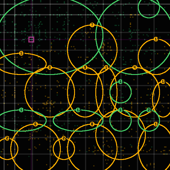 Encircled drift receipt for commit 1ef810325 — green in-lane rings, amber bleed, red drift