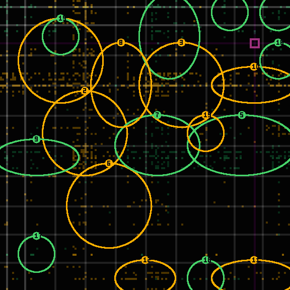 Encircled drift receipt for commit 1f24b6d87 — green in-lane rings, amber bleed, red drift