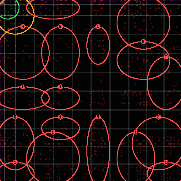 Encircled drift receipt for commit 1ff2822d8 — green in-lane rings, amber bleed, red drift