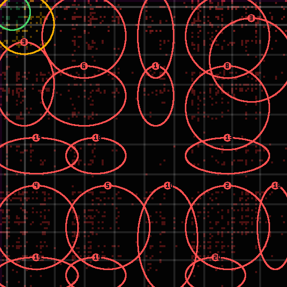 Encircled drift receipt for commit 2233731eb — green in-lane rings, amber bleed, red drift