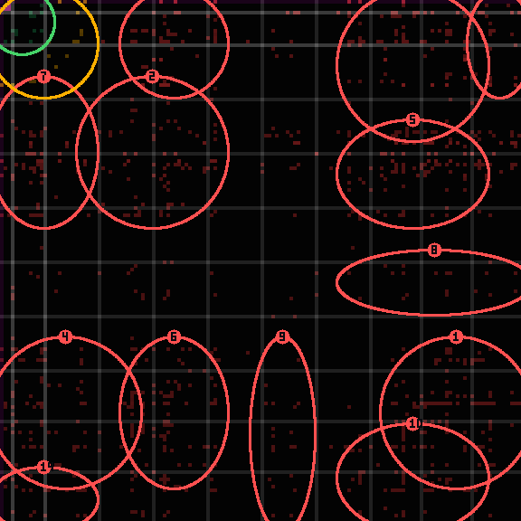 encircled drift panel for 236eefb9a