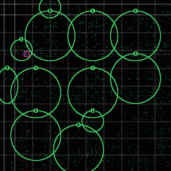 Encircled drift receipt for commit 2405e4f3e — green in-lane rings, amber bleed, red drift