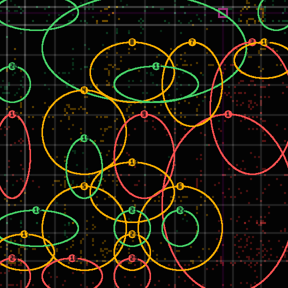 Encircled drift receipt for commit 273735a35 — green in-lane rings, amber bleed, red drift