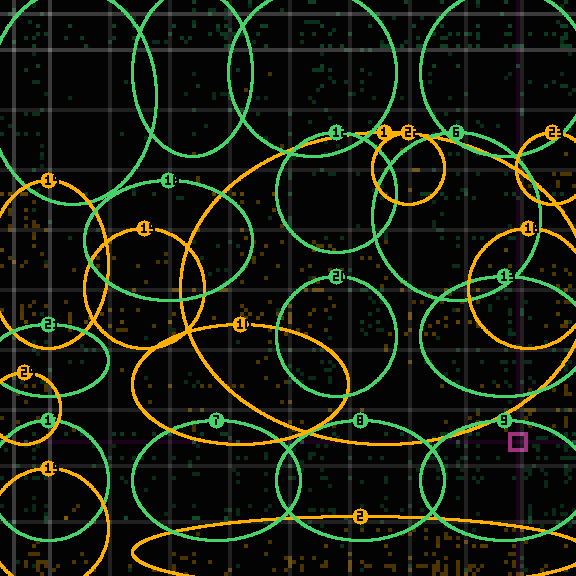Encircled drift receipt for commit 27abfa830 — green in-lane rings, amber bleed, red drift