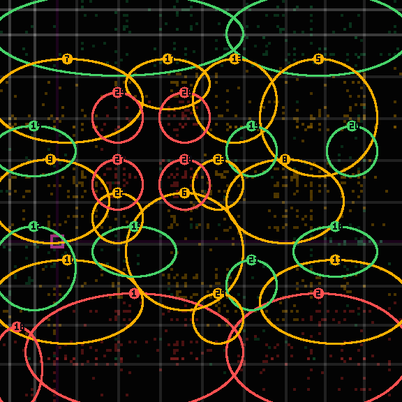 Encircled panel at your home room's coordinate — commit 27e082951