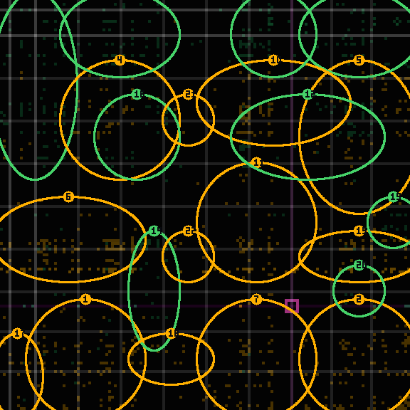 Encircled drift receipt for commit 27ee5593d — green in-lane rings, amber bleed, red drift
