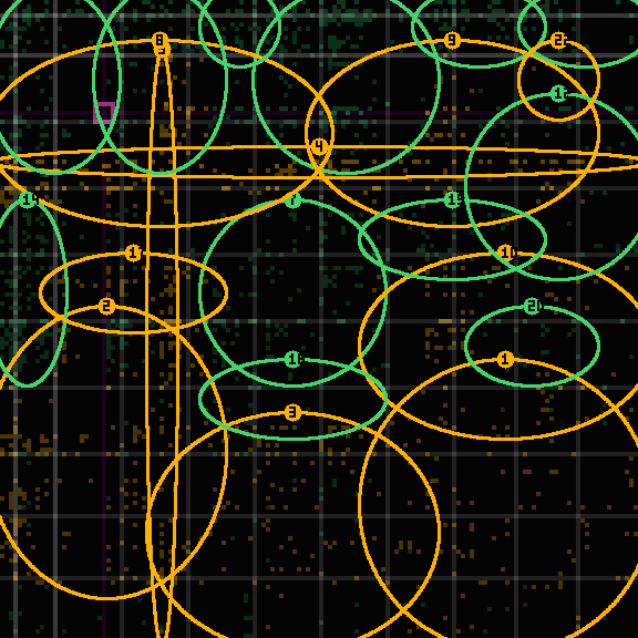 Encircled drift receipt for commit 281cfc2ee — green in-lane rings, amber bleed, red drift