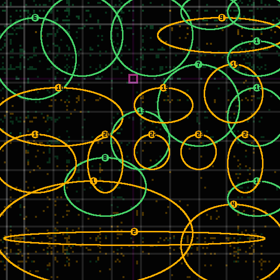 Encircled drift receipt for commit 300af1152 — green in-lane rings, amber bleed, red drift