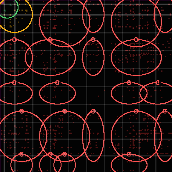Encircled drift receipt for commit 31b9fb5a6 — green in-lane rings, amber bleed, red drift