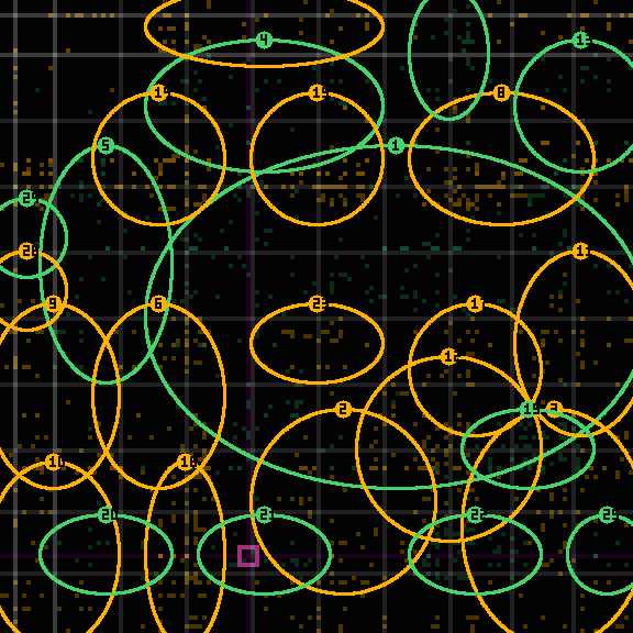 Encircled drift receipt for commit 31c412305 — green in-lane rings, amber bleed, red drift