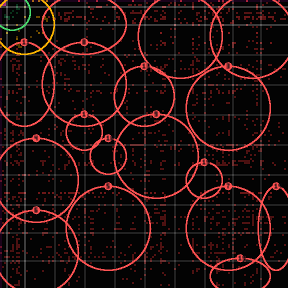 Encircled drift receipt for commit 337e61912 — green in-lane rings, amber bleed, red drift