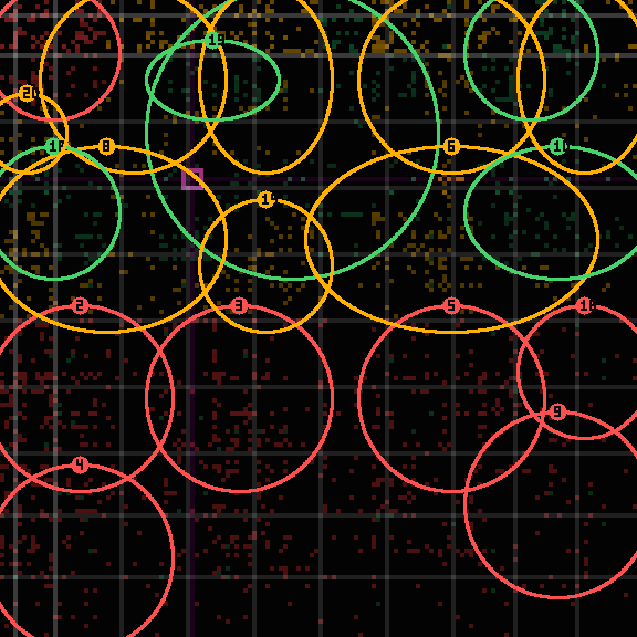 Encircled drift receipt for commit 33d7531af — green in-lane rings, amber bleed, red drift