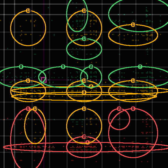 Encircled drift receipt for commit 3563e3bf7 — green in-lane rings, amber bleed, red drift
