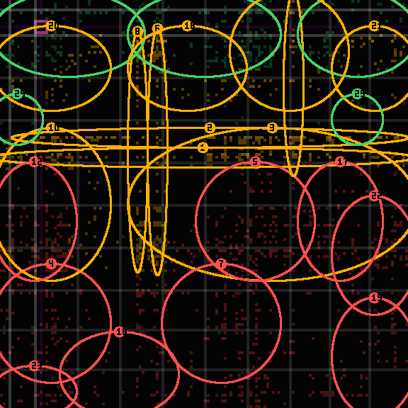 encircled drift panel for 364d4f7bc