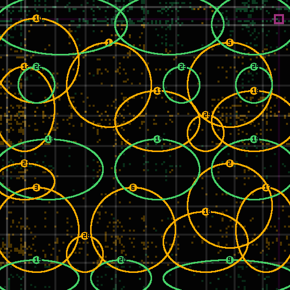Encircled drift receipt for commit 3910c7752 — green in-lane rings, amber bleed, red drift