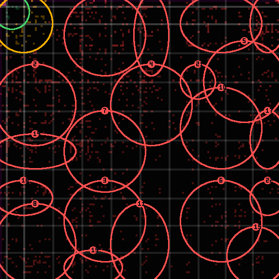 Encircled drift receipt for commit 3cab6fc6b — green in-lane rings, amber bleed, red drift