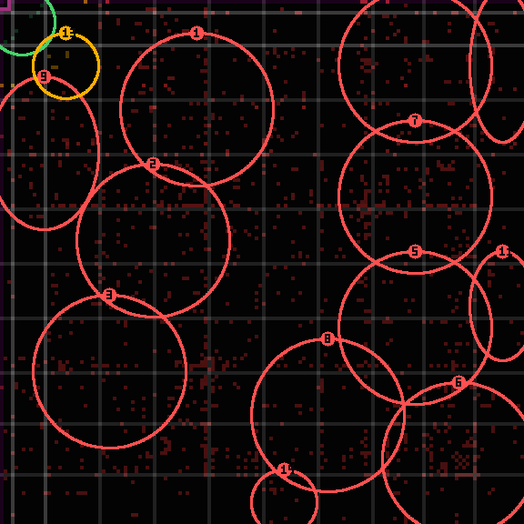 Encircled drift receipt for commit 431a67c6f — green in-lane rings, amber bleed, red drift