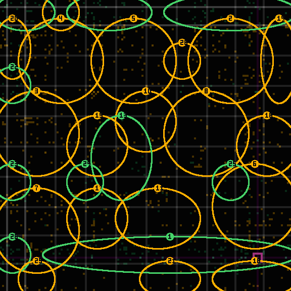 Encircled drift receipt for commit 4719f6945 — green in-lane rings, amber bleed, red drift