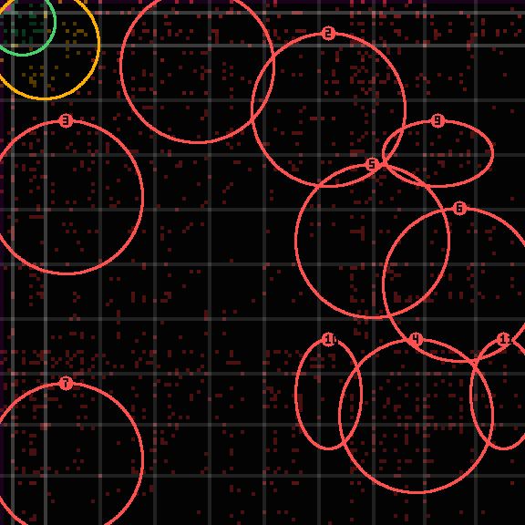 Encircled drift receipt for commit 48e78c9a0 — green in-lane rings, amber bleed, red drift