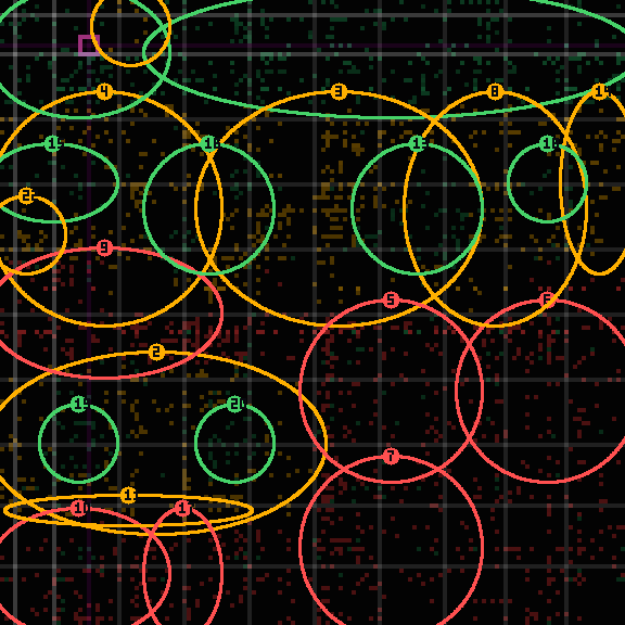 drift receipt 49e2b0d8d — out of lane, off 36%