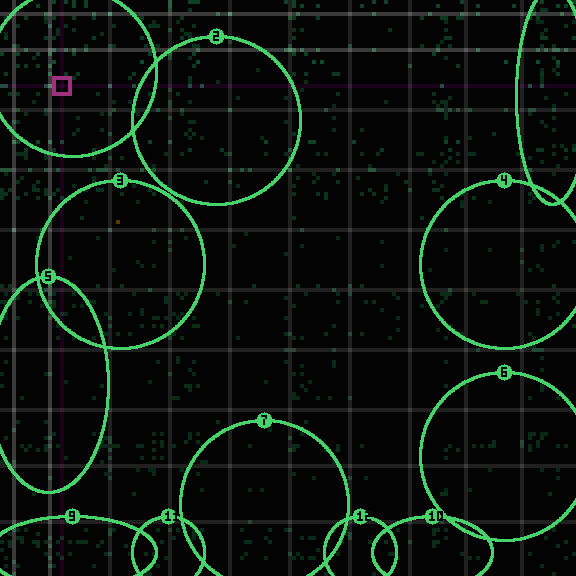 Encircled drift receipt for commit 49ea17463 — green in-lane rings, amber bleed, red drift
