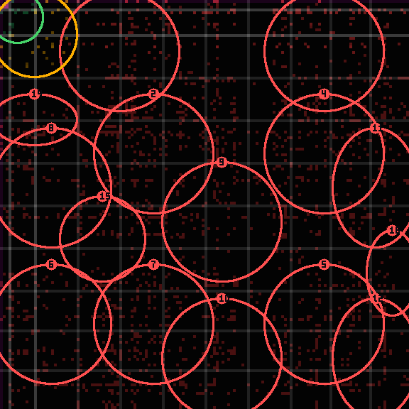 Encircled drift receipt for commit 4a62119f8 — green in-lane rings, amber bleed, red drift