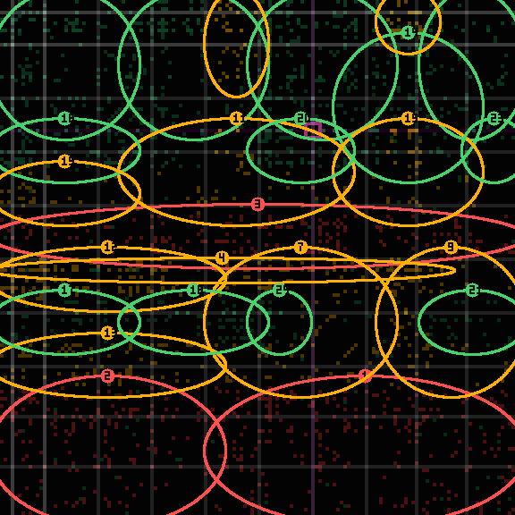 encircled drift panel for 4c9a5dfa9