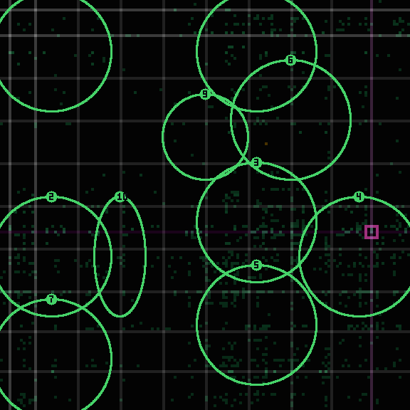 Encircled drift receipt for commit 4f92dabe2 — green in-lane rings, amber bleed, red drift