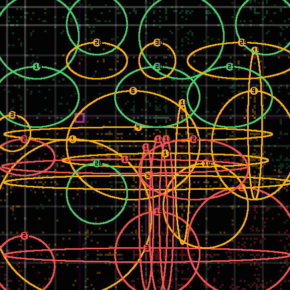 Encircled drift receipt for commit 4faf82be0 — green in-lane rings, amber bleed, red drift