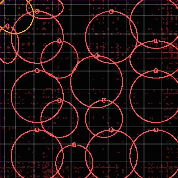 Encircled drift receipt for commit 4ffec2435 — green in-lane rings, amber bleed, red drift