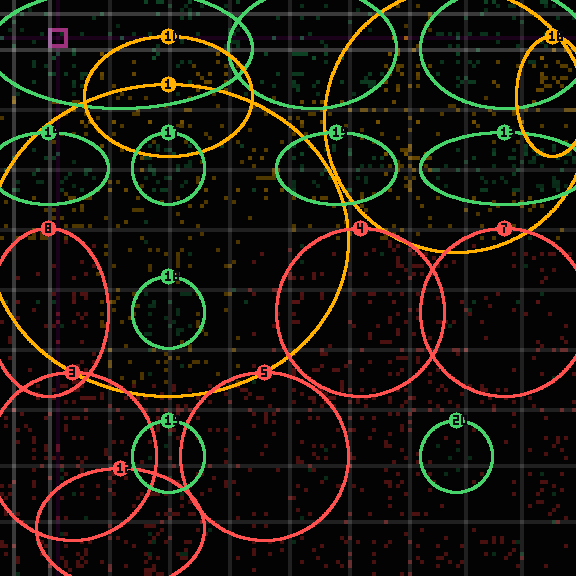encircled drift panel for 510b26af8
