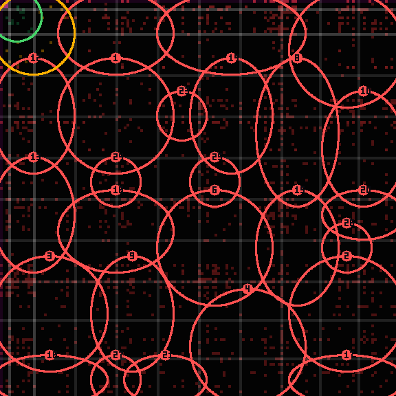 Encircled drift receipt for commit 52b3d3206 — green in-lane rings, amber bleed, red drift