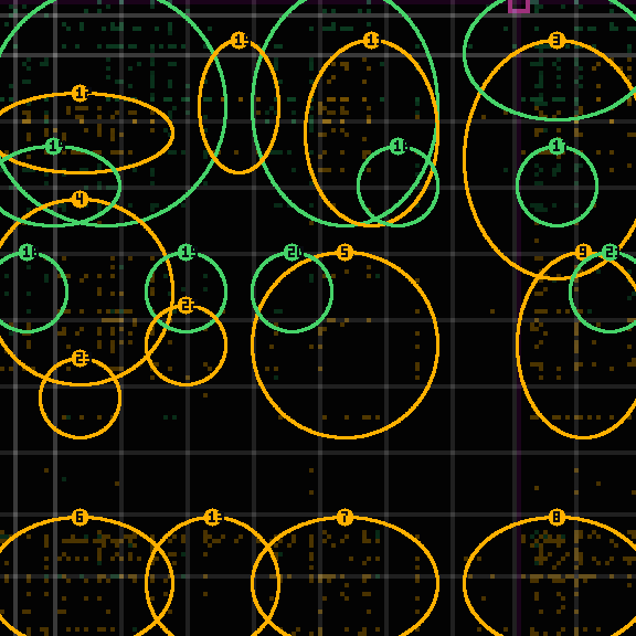 Encircled drift receipt for commit 540c46b4f — green in-lane rings, amber bleed, red drift
