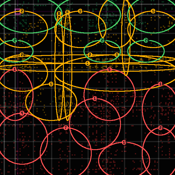 encircled drift panel for 544d801db