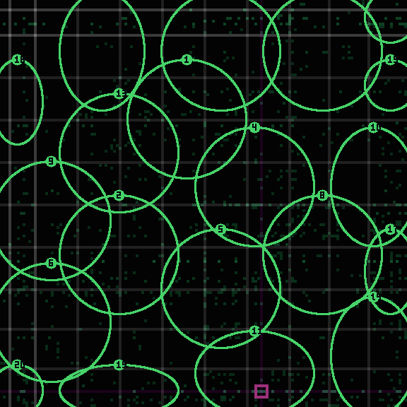 Encircled drift receipt for commit 55f836e02 — green in-lane rings, amber bleed, red drift