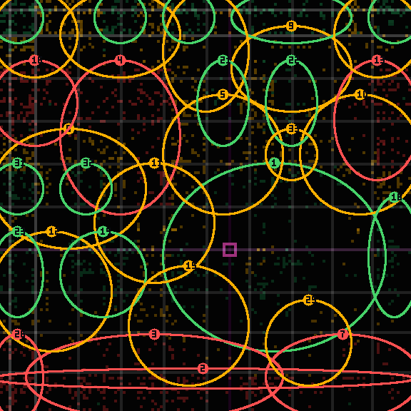 encircled drift panel for 5748b0c51