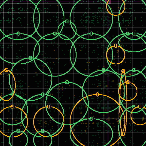 Encircled drift receipt for commit 58bde2abf — green in-lane rings, amber bleed, red drift