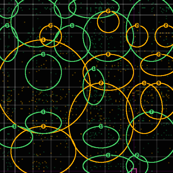 Encircled drift receipt for commit 58d3275d3 — green in-lane rings, amber bleed, red drift