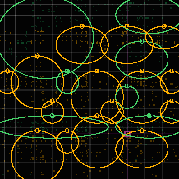 Encircled drift receipt for commit 5a95fa749 — green in-lane rings, amber bleed, red drift